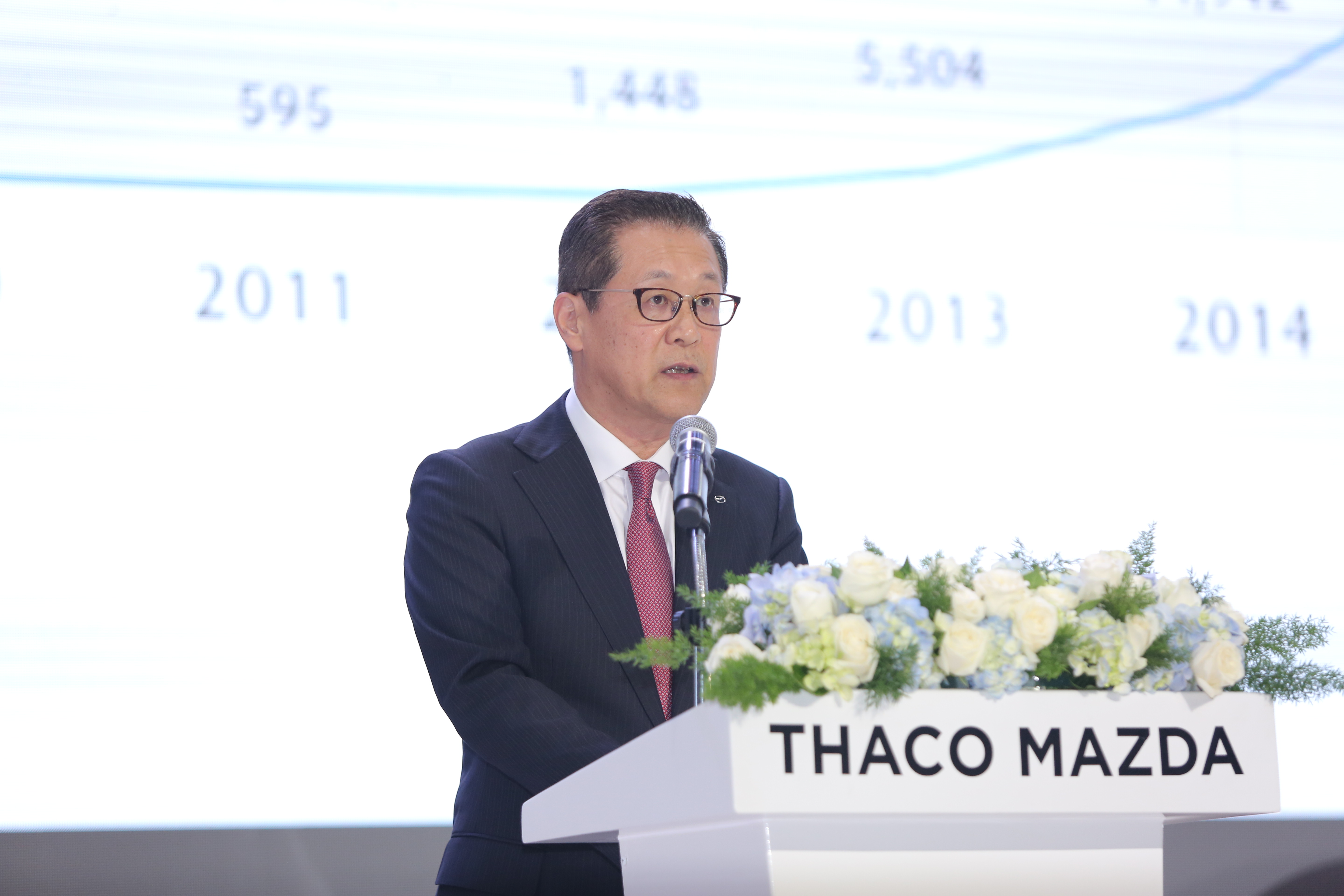 20190622 Le gioi thieu Mazda CX-8 (1).JPG