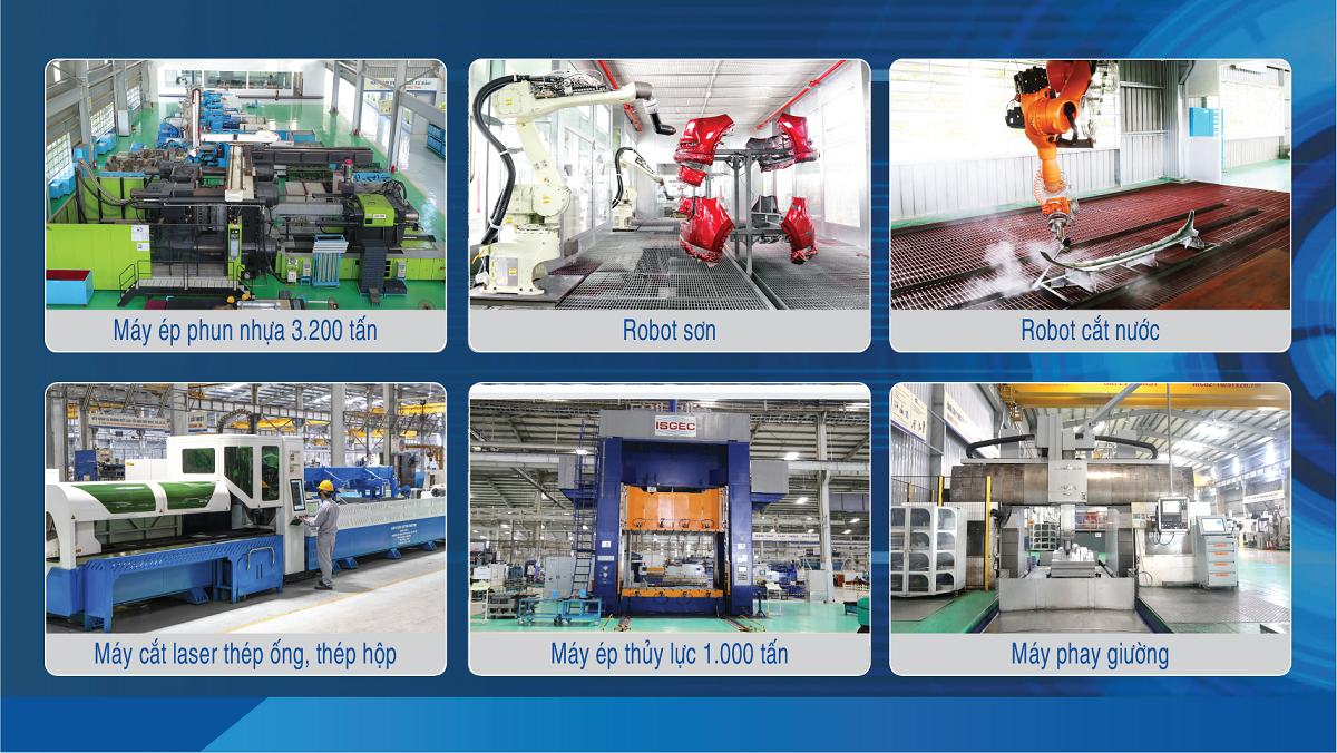 3. Hệ thống dây chuyền công nghệ hiện đạiEDIT.png