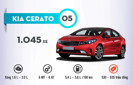 kia cerato.jpg