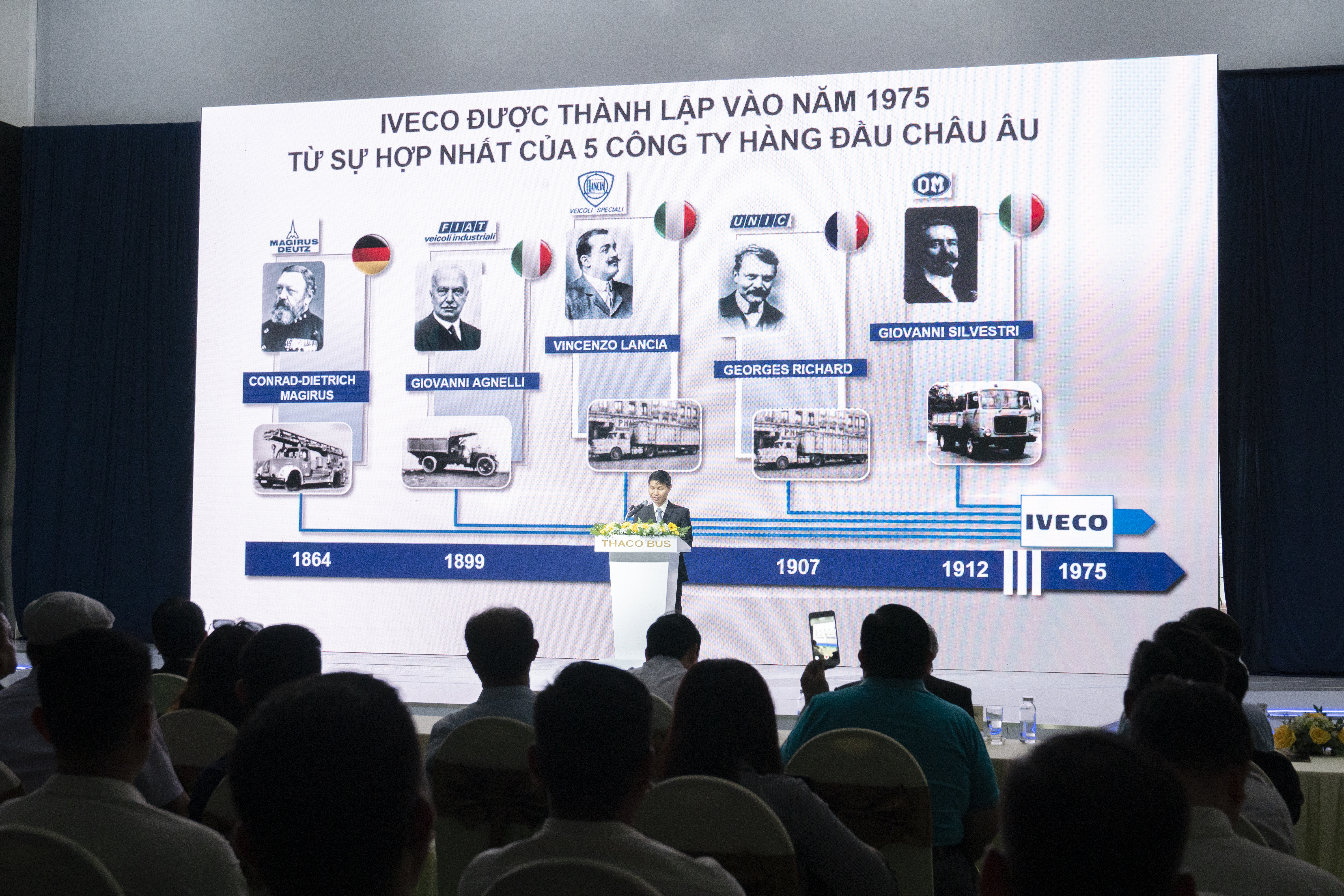 Lịch sử thương hiệu IVECO.jpg