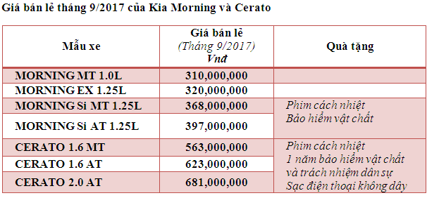 tuan le vang kia (1).png