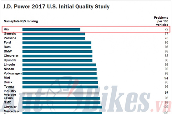 KIA DAN DAU CHAT LUONG (2).jpg