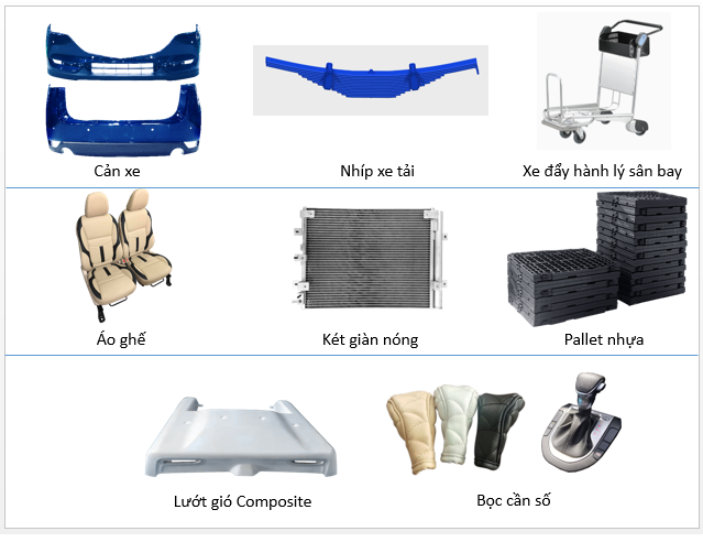 4. Các sản phẩm linh kiện phụ tùng sản xuất tại KCN THACO CHU LAI.png
