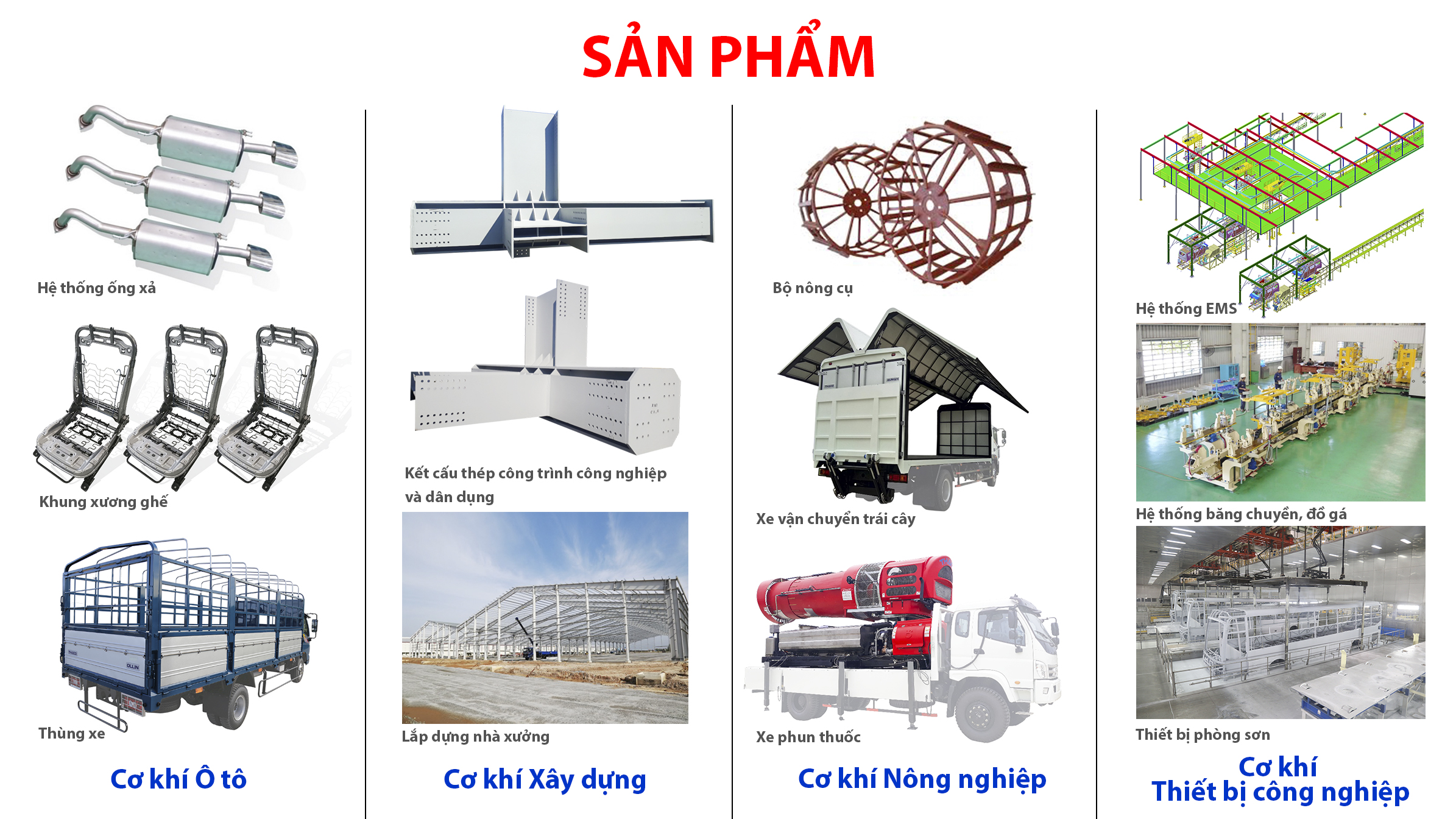 Sản phẩm của Tổ hợp cơ khí THACO Chu Lai.jpg