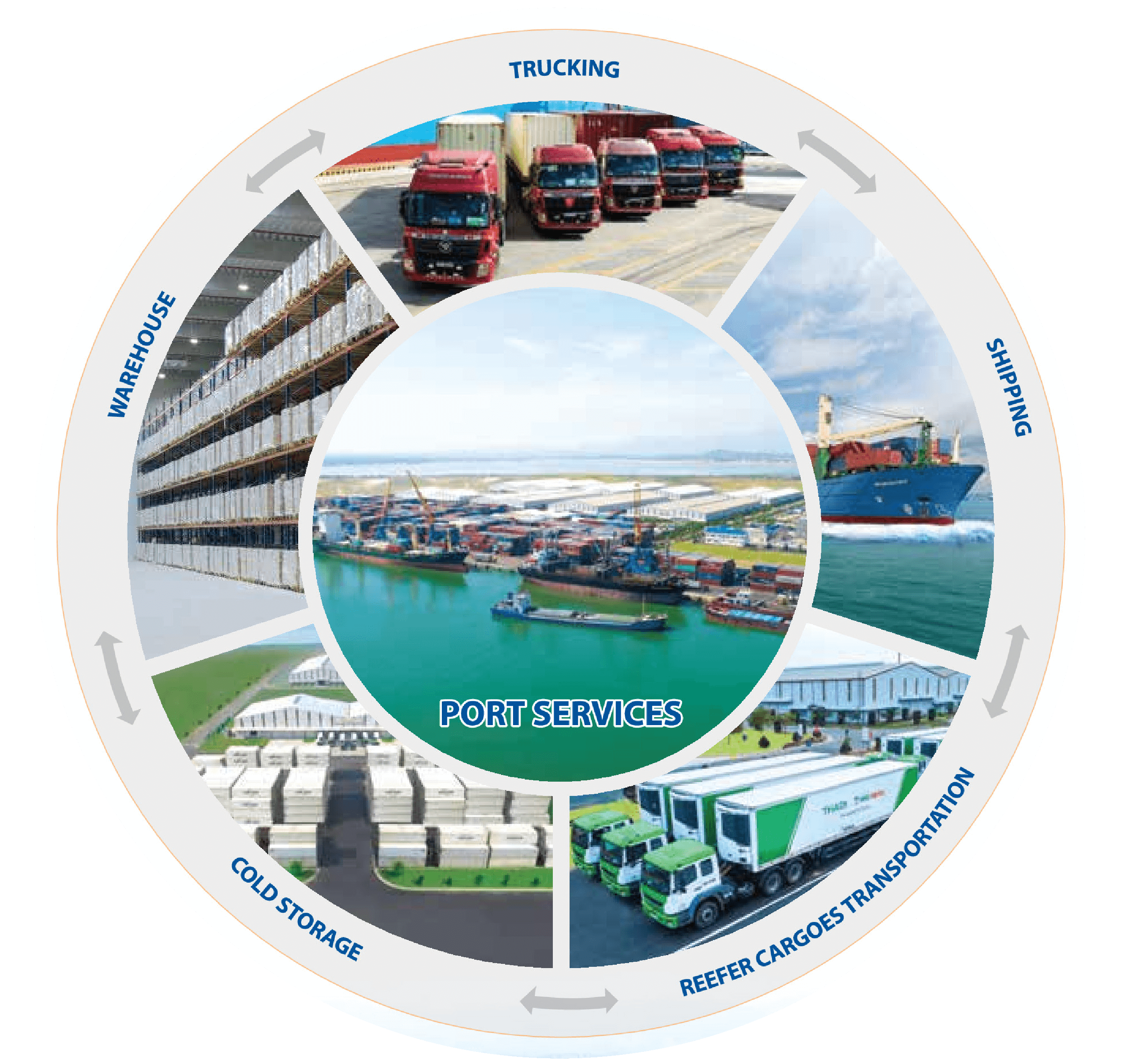 Hình 16_ Dịch vụ trọn gói edit.png